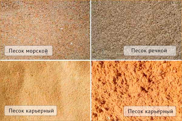Характеристики песка как груза и грунта, технические характеристики для .